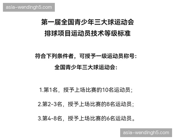 观点：保护运动员——是否需要为青少年国际赛事设置年度参赛场次上限？